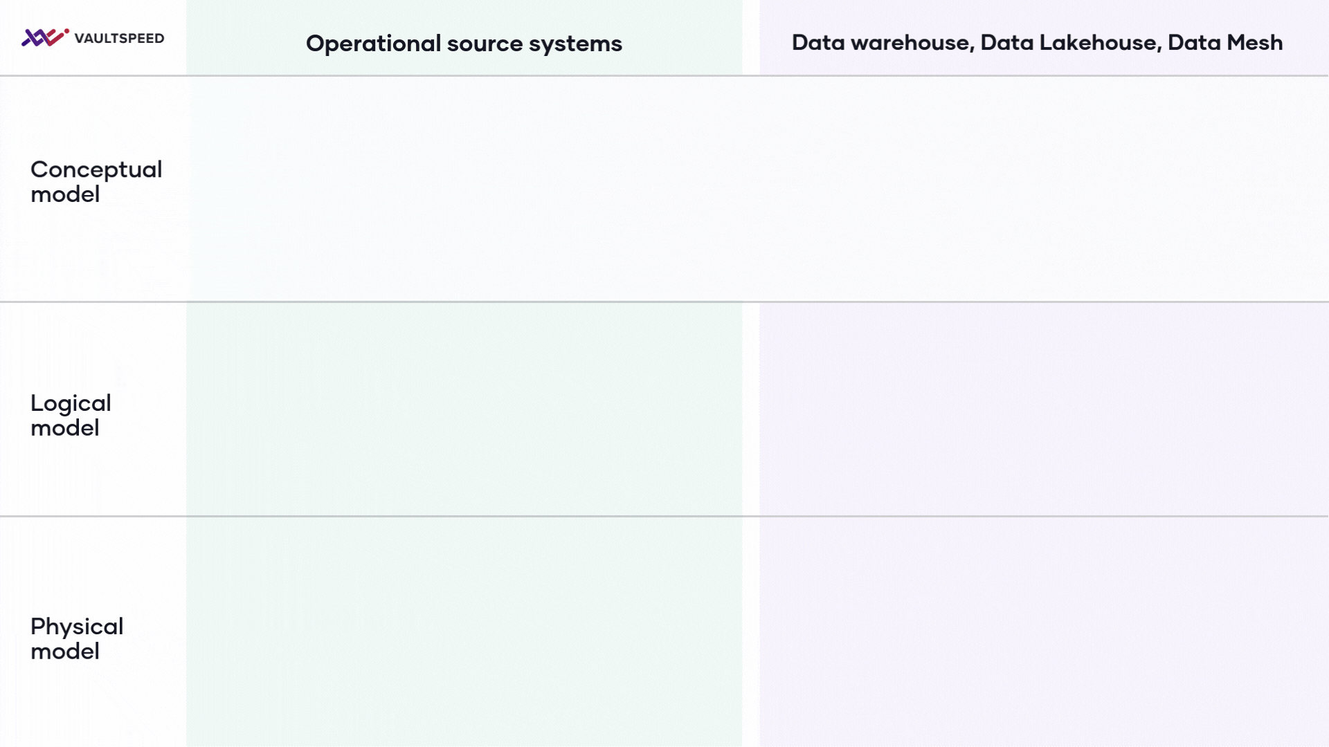 Conceptual-model_Animation