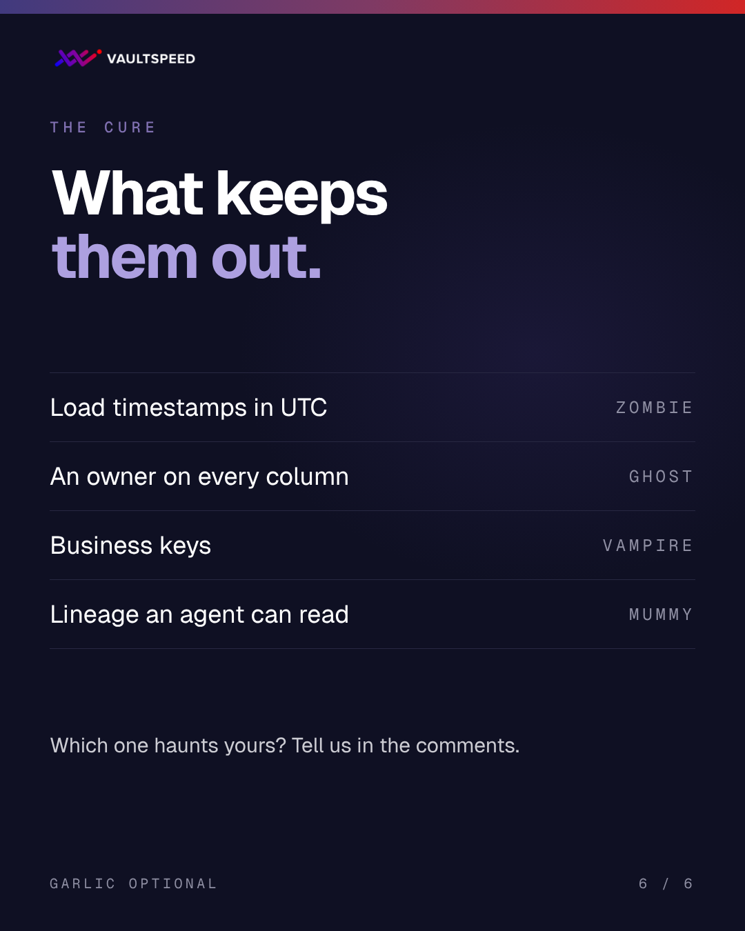The cure: load timestamps in UTC, an owner on every column, business keys, and lineage an agent can read