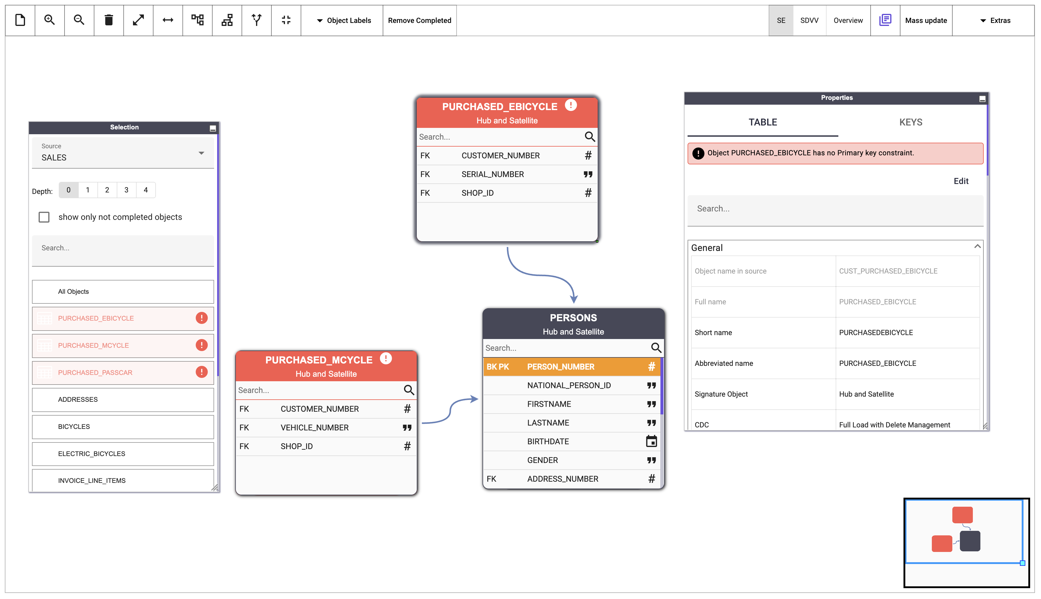 DATA MODEL XP ERROR AND EXCEPTION HANDLING
