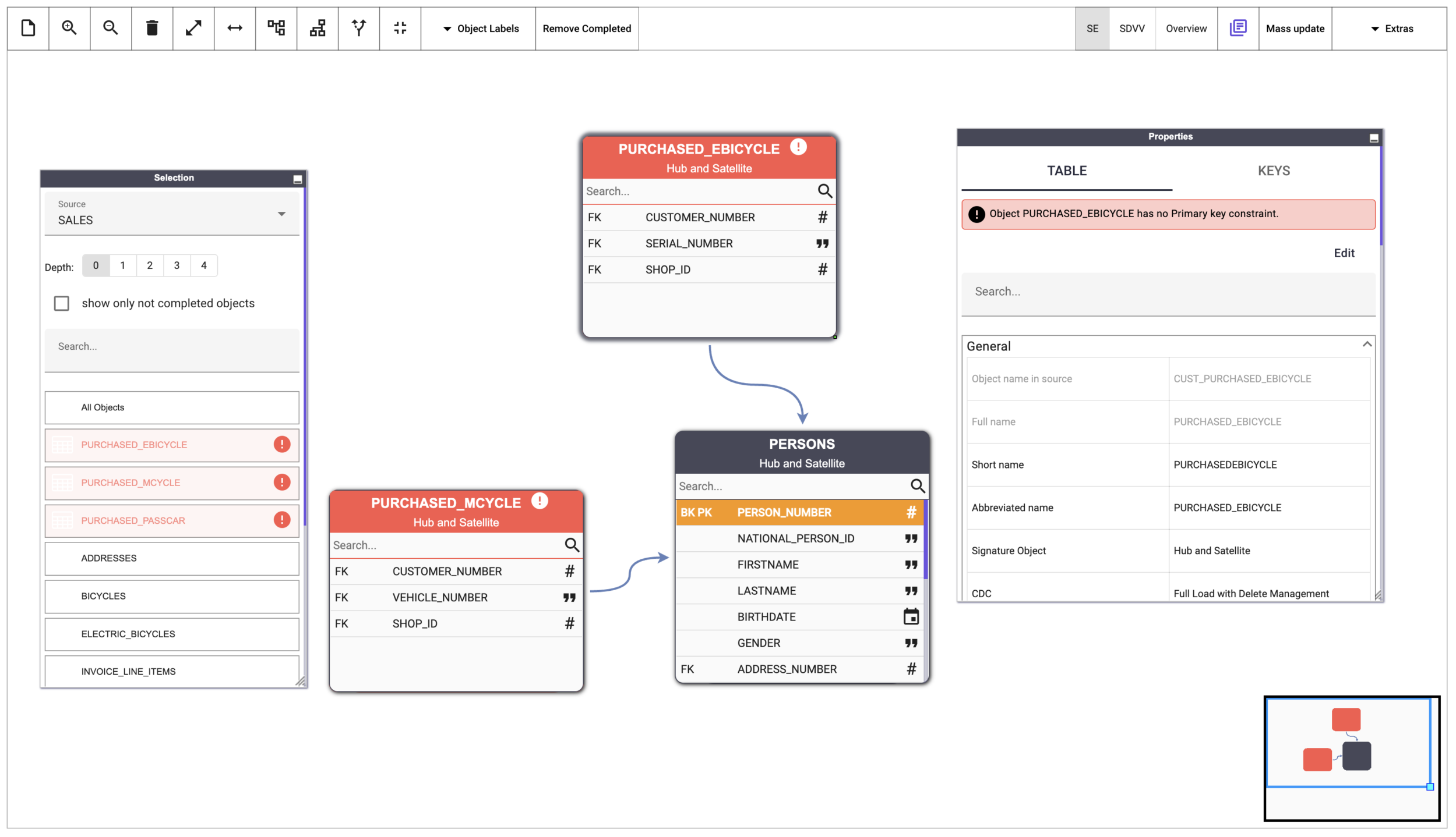 DATA-MODEL-XP-ERROR-AND-EXCEPTION-HANDLING-4